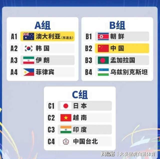 MK体育app下载-2-0！中国女足亚洲杯首秀险胜NO.112 创纪录引质疑，最新排名如下